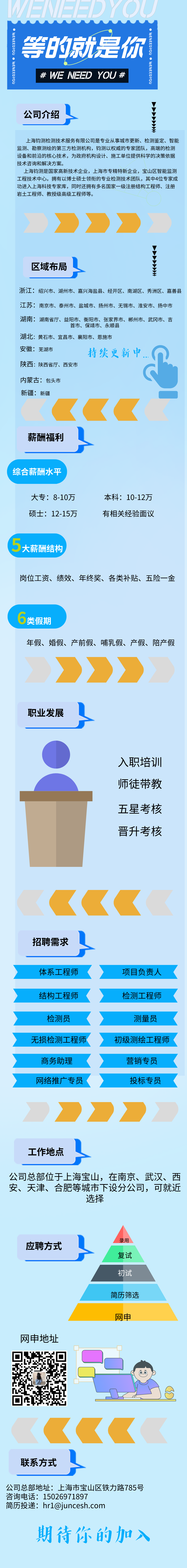 互联网招聘宣传长图海报__2023-03-04 11_09_03